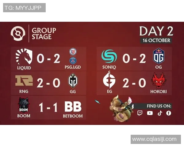 dota2比赛最长记录-DOTA2比赛最长记录—耐力与智慧的角逐-dota2比赛最长记录